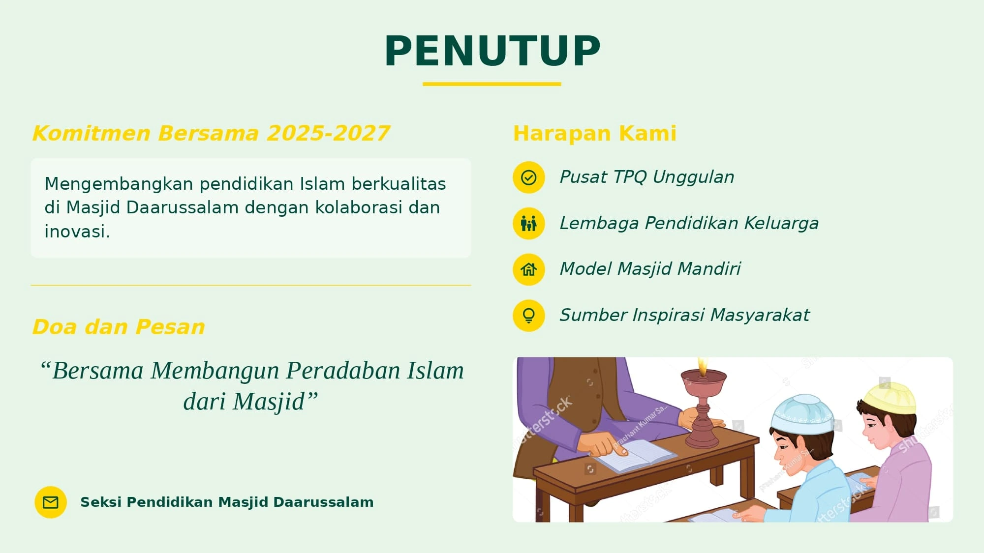 Materi Fiqih 5