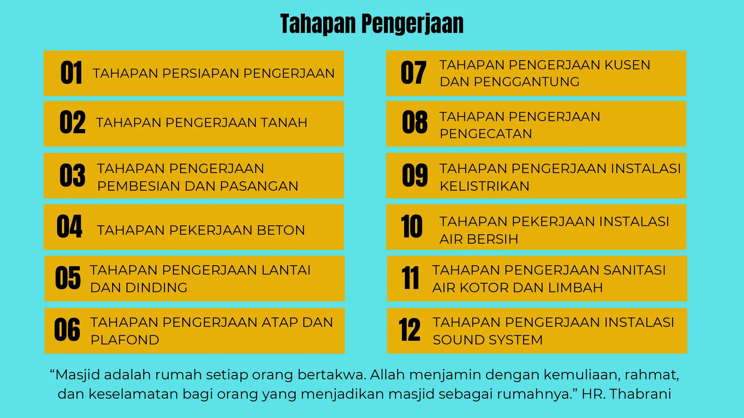 Tafsir Juz 1